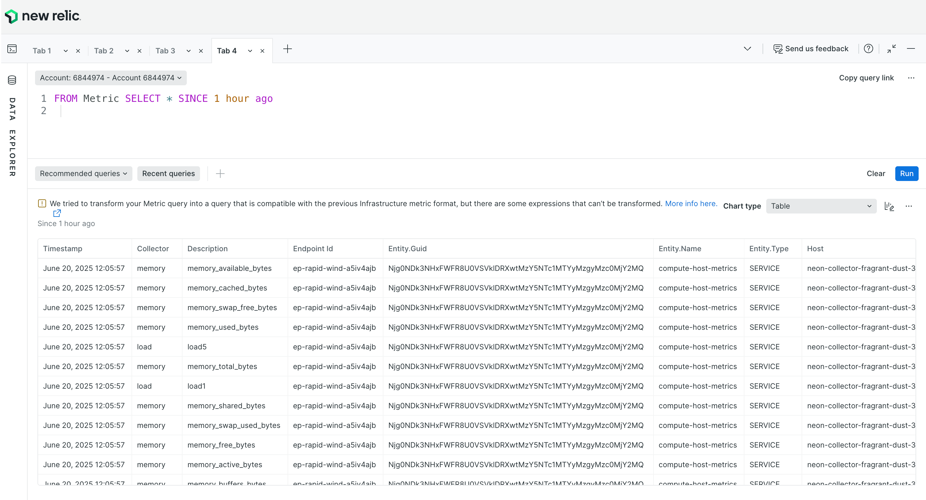 Neon metrics appearing in New Relic